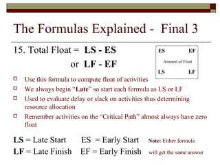 The Formulas Explained - Final 3 
15. Total Float = LS - ES 
or LF - EF 
ES EF 
Amount of Float 
LS LF 
 Use this formula to compute float of activities 
 We always begin “Late” so start each formula as LS or LF 
 Used to evaluate delay or slack on activities thus determining 
resource allocation 
 Remember activities on the “Critical Path” almost always have zero 
float 
LS = Late Start ES = Early Start Note: Either formula 
LF = Late Finish EF = Early Finish will get the same answer 
 
