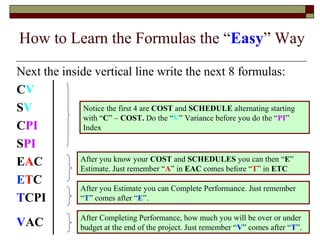 How to Learn the Formulas the “Easy” Way 
Next the inside vertical line write the next 8 formulas: 
CV 
SV 
Notice the first 4 are COST and SCHEDULE alternating starting 
CPI 
with “C” – COST. Do the “V” Variance before you do the “PI” 
Index 
SPI 
EAC 
ETC 
TCPI 
VAC 
After you know your COST and SCHEDULES you can then “E” 
Estimate. Just remember “A” in EAC comes before “T” in ETC 
After you Estimate you can Complete Performance. Just remember 
“T” comes after “E”. 
After Completing Performance, how much you will be over or under 
budget at the end of the project. Just remember “V” comes after “T”. 
 