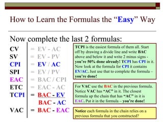 How to Learn the Formulas the “Easy” Way 
Now complete the last 2 formulas: 
CV = EV - AC 
SV = EV - PV 
CPI = EV / AC 
SPI = EV / PV 
EAC = BAC / CPI 
ETC = EAC - AC 
TCPI = BAC - EV 
BAC - AC 
VAC = BAC - EAC 
TCPI is the easiest formula of them all. Start 
off by drawing a divide line and write BAC 
above and below it and write 2 minus signs - 
you’re 50% done already! TCPI has CPI in it. 
Now look at the formula for CPI it contains 
EV/AC. Just use that to complete the formula – 
you’re done! 
For VAC use the BAC in the previous formula. 
Notice VAC has “AC” in it. The closest 
formula up the chain that has “AC” in it is 
EAC. Put it in the formula – you’re done! 
Notice each formula in the chain relies on a 
previous formula that you constructed? 
 