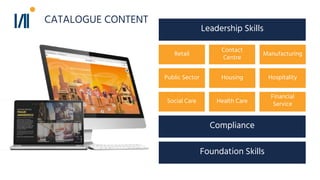 Contact
Centre
Retail
HospitalityHousing
Financial
ServiceHealth CareSocial Care
Manufacturing
Leadership Skills
Public Sector
Compliance
Foundation Skills
CATALOGUE CONTENT
 