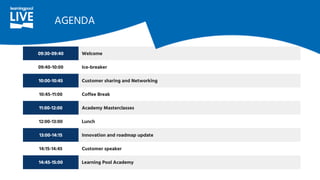 09:30-09:40 Welcome
09:40-10:00 Ice-breaker
10:00-10:45 Customer sharing and Networking
10:45-11:00 Coffee Break
11:00-12:00 Academy Masterclasses
12:00-13:00 Lunch
13:00-14:15 Innovation and roadmap update
14:15-14:45 Customer speaker
14:45-15:00 Learning Pool Academy
AGENDA
 