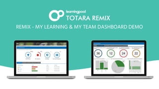 REMIX - MY LEARNING & MY TEAM DASHBOARD DEMO
 
