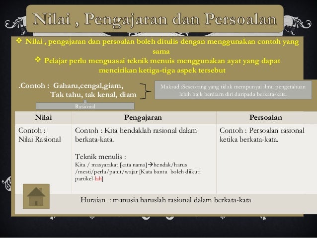 Teknik mengajar komsas