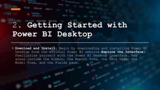 learning power bi for beginners document.pptx