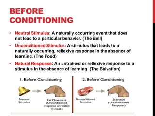 BEFORE
CONDITIONING
• Neutral Stimulus: A naturally occurring event that does
not lead to a particular behavior. (The Bell)
• Unconditioned Stimulus: A stimulus that leads to a
naturally occurring, reflexive response in the absence of
learning. (The Food)
• Natural Response: An untrained or reflexive response to a
stimulus in the absence of learning. (The Salvation)
 