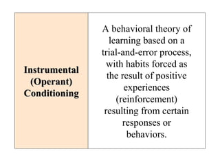 InstrumentalInstrumental
(Operant)(Operant)
ConditioningConditioning
A behavioral theory of
learning based on a
trial-and-error process,
with habits forced as
the result of positive
experiences
(reinforcement)
resulting from certain
responses or
behaviors.
 