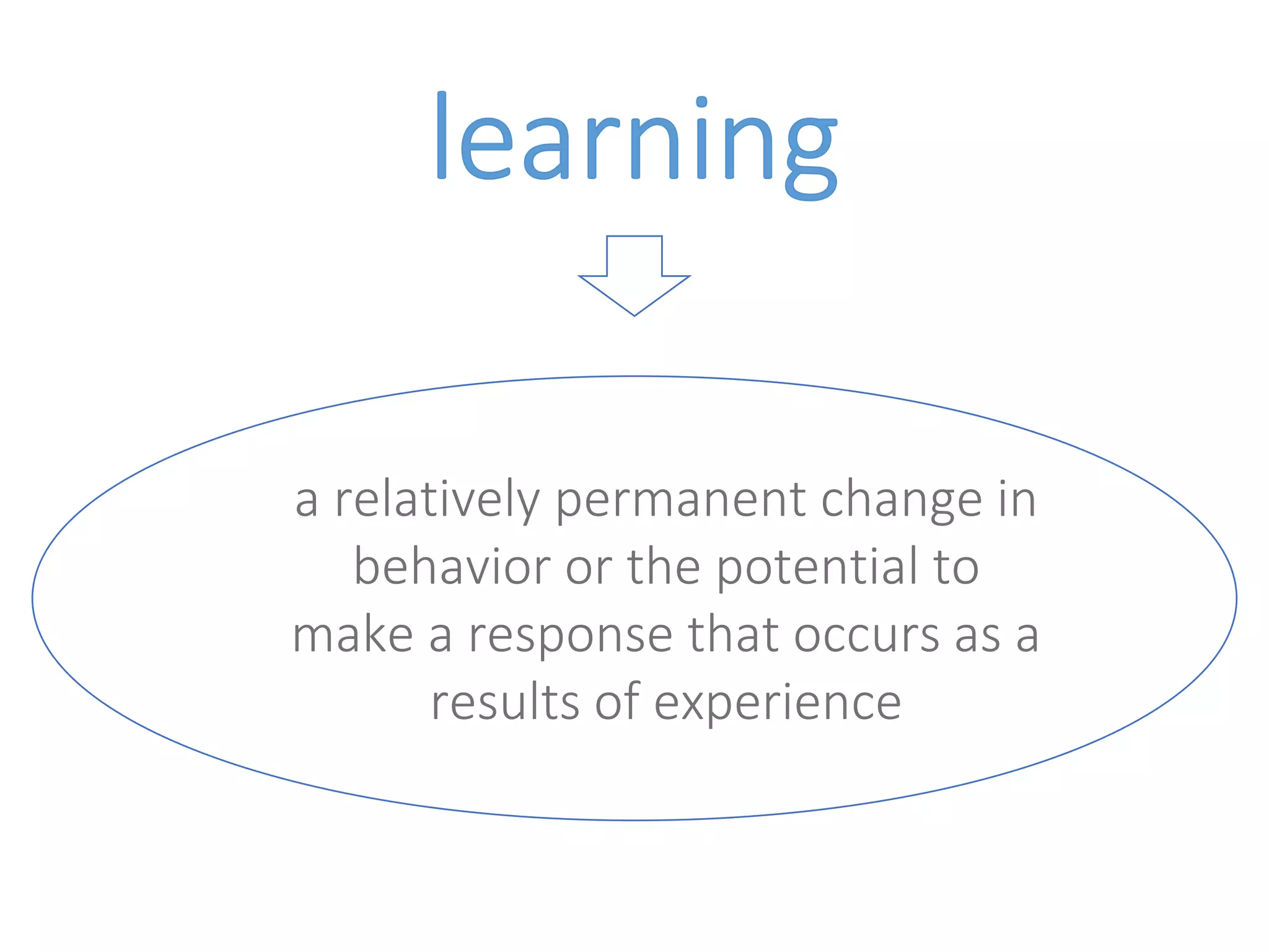 a relatively permanent change in 
behavior or the potential to 
make a response that occurs as a 
results of experience 
 