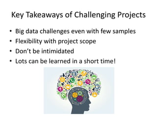 Learning Predictive Modeling with TSA and Kaggle | PPTX