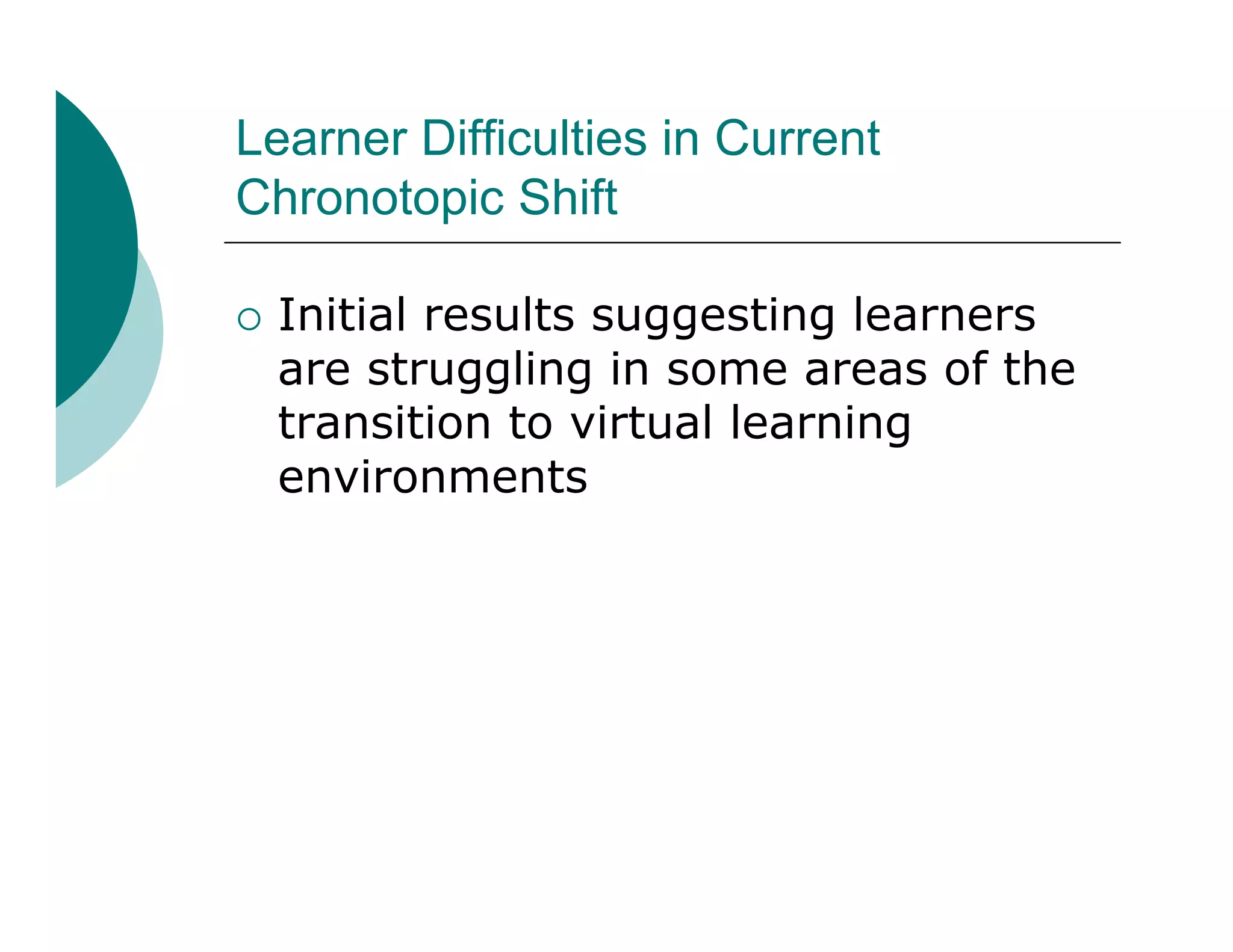 Learner Difficulties in Current
Chronotopic Shift

   Initial results suggesting learners
    are struggling in some areas of the
    transition to virtual learning
    environments
 