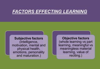 FACTORS EFFECTING LEARNING
Subjective factors
(intelligence,
motivation, mental and
physical health,
emotions, personality
and maturation.)
Objective factors
(whole learning vs part
learning, meaningful vs
meaningless material
learning, value of
reciting.)
 