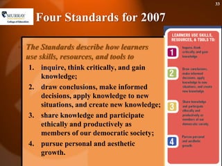 Four Standards for 2007The Standards describe how learners use skills, resources, and tools toinquire, think critically, and gain knowledge; draw conclusions, make informed decisions, apply knowledge to new situations, and create new knowledge; share knowledge and participate ethically and productively as members of our democratic society; pursue personal and aesthetic growth.33