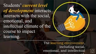 LEARNING PRINCIPLES and Modern Teachings | PPTX