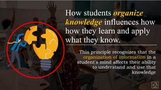 LEARNING PRINCIPLES and Modern Teachings | PPTX