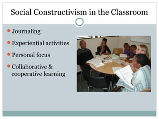 Social Constructivism in the Classroom
Journaling
Experiential activities
Personal focus
Collaborative &
cooperative learning
 