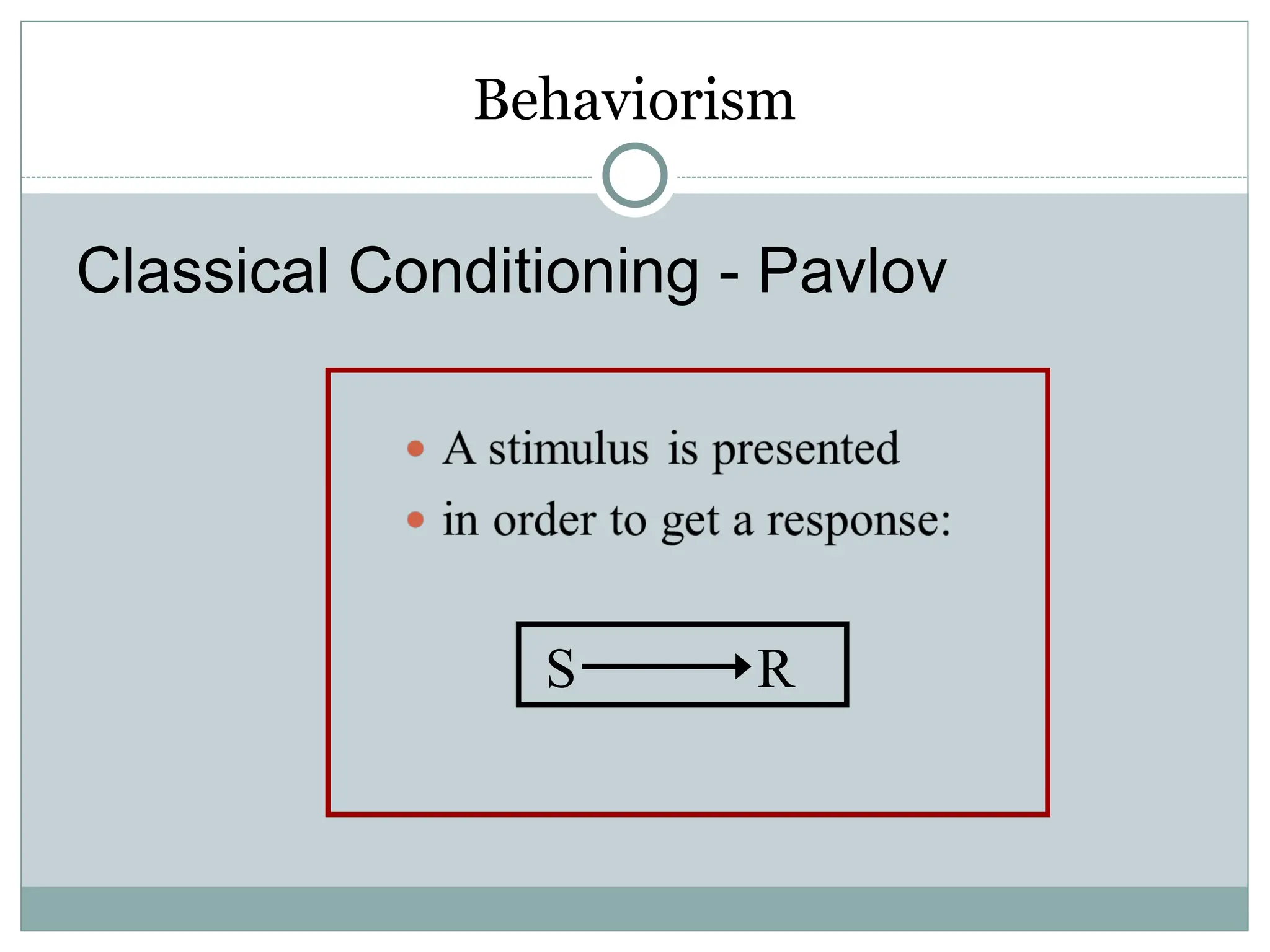 Behaviorism
S R
Classical Conditioning - Pavlov
 