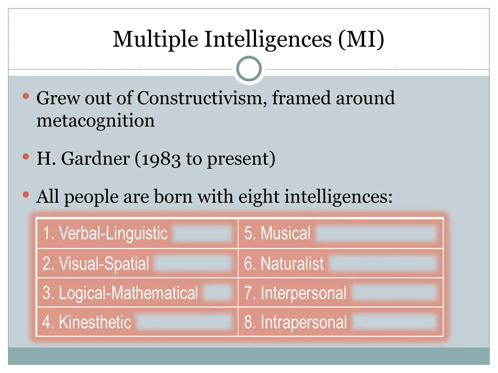 Multiple Intelligences (MI)
 Grew out of Constructivism, framed around
metacognition
 H. Gardner (1983 to present)
 All people are born with eight intelligences:
 