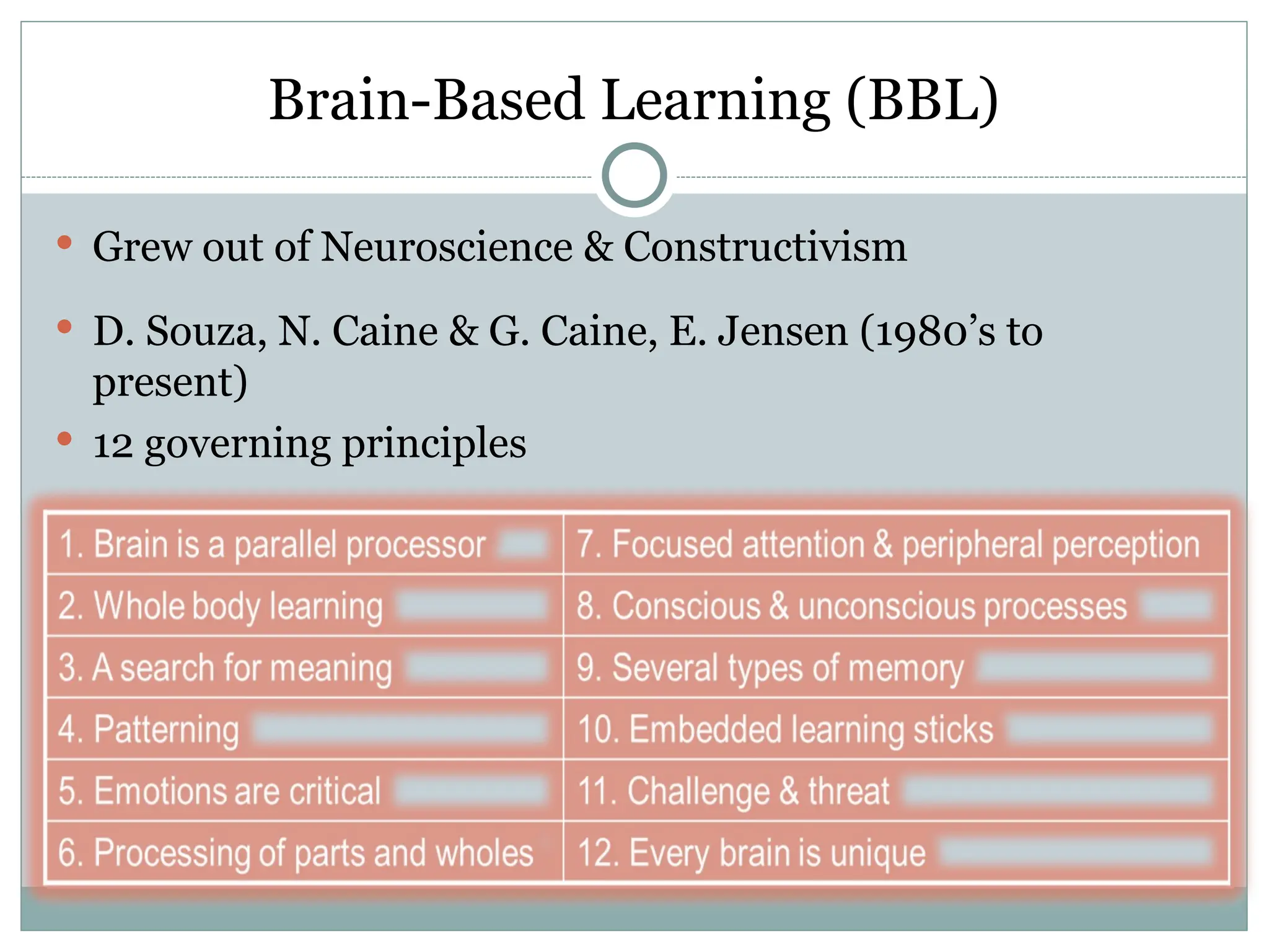 Brain-Based Learning (BBL)
 Grew out of Neuroscience & Constructivism
 D. Souza, N. Caine & G. Caine, E. Jensen (1980’s to
present)
 12 governing principles
 