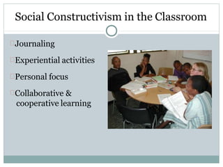 Social Constructivism in the Classroom
Journaling
Experiential activities
Personal focus
Collaborative &
cooperative learning
 