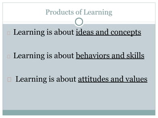 Products of Learning
Learning is about ideas and concepts
Learning is about behaviors and skills
Learning is about attitudes and values
 