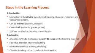 Reduce Learning Process LEARNING PROCESS.Shilpa Hotakar Psychology.pptx