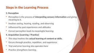 LEARNING PROCESS.Shilpa Hotakar Psychology.pptx