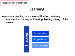 Learning:
Recapitulation of Last Class
A process resulting in some modification, relatively
permanent, of the way of thinking, feeling, doing, of the
learner.
 