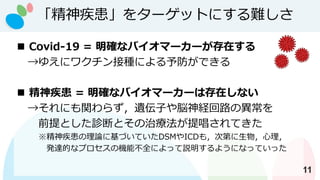 「精神疾患」をターゲットにする難しさ
11
◼ Covid-19 = 明確なバイオマーカーが存在する
→ゆえにワクチン接種による予防ができる
◼ 精神疾患 = 明確なバイオマーカーは存在しない
→それにも関わらず，遺伝子や脳神経回路の異常を
前提とした診断とその治療法が提唱されてきた
※精神疾患の理論に基づいていたDSMやICDも，次第に生物，心理，
発達的なプロセスの機能不全によって説明するようになっていった
 