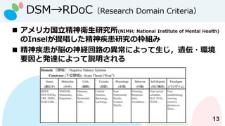 DSM→RDoC（Research Domain Criteria）
13
 