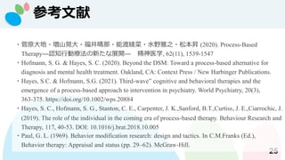25
・菅原大地・増山晃大・福井晴那・能渡綾菜・水野雅之・松本昇 (2020). Process-Based
Therapy―認知行動療法の新たな展開― 精神医学, 62(11), 1539-1547
・Hofmann, S. G. & Hayes, S. C. (2020). Beyond the DSM: Toward a process-based alternative for
diagnosis and mental health treatment. Oakland, CA: Context Press / New Harbinger Publications.
・Hayes, S.C. & Hofmann, S.G. (2021). Third-wave” cognitive and behavioral therapies and the
emergence of a process-based approach to intervention in psychiatry. World Psychiatry, 20(3),
363-375. https://doi.org/10.1002/wps.20884
・Hayes, S. C., Hofmann, S. G., Stanton, C. E., Carpenter, J. K.,Sanford, B.T.,Curtiss, J. E.,Ciarrochic, J.
(2019). The role of the individual in the coming era of process-based therapy. Behaviour Research and
Therapy, 117, 40-53. DOI: 10.1016/j.brat.2018.10.005
・Paul, G. L. (1969). Behavior modification research: design and tactics. In C.M.Franks (Ed.),
Behavior therapy: Appraisal and status (pp. 29–62). McGraw-Hill.
参考文献
 