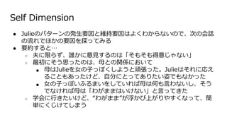 Self Dimension
 JulieΥѥ`ΰkҪȾSҪϤ褯狼ʤΤǡΤλԒ
ǤۤҪ̽äƤߤ
 Ҫsȡ
 ޤ餺lҊΤϡ⤽⤸ʤ
 ˤ˼äΤϡĸȤvSˤ
 ĸJulieŮӤäݤ褦BäJulieϤˏꤨ
뤳Ȥ⤢äɡԷ֤ˤȤäƤꤿˤǤʤä
 ŮӤäݤդޤ򤷤ƤĸϺΤԤʤ
Ǥʤĸϡ郎ޤޤϤʤԤäƤ
 ѧФɡ郎ޤޡϤ䤹ʤäơ
gˤƤޤ
 