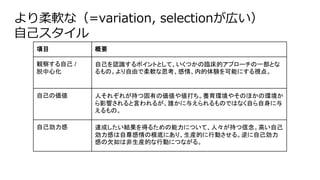 ܛʣ=variation, selectionڤ
Լ
Ŀ Ҫ
Q줹Լ /
Ļ
ԼJRݥȤȤơĤRĥץ`һȤ
Ρɤܛ˼顢ڵYܤˤҕ㡣
Լ΁ ˤ줾줬֤ĹФ΁䂎Bh䤽Τۤέh
Ӱ푤Ԥ뤬l뤨ΤǤϤʤԤ
Ρ
Լ _ɤYä뤿ˤĤơˡ֤ߤԼ
ФθפˤꡢbĤЄӤ롣Լ
ФǷϷbĤЄӤˤĤʤ롣
 