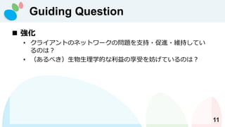 Guiding Question
11
? 
? 饤ȤΥͥåȥ`Ά}֧?M?S֤Ƥ
Τϣ
? ٤ѧĤܤƤΤϣ
 