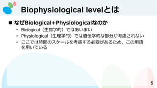 5
? ʤBiological+PhysiologicalʤΤ
? BiologicalѧģǤϤޤ
? PhysiologicalѧģǤzѧĤʲ֤]ʤ
? ǤϕrgΥ`򿼑]Ҫ뤿ᡢZ
äƤ
Biophysiological levelȤ
 