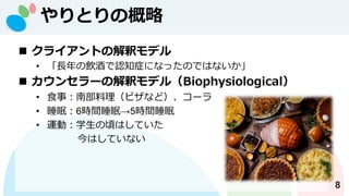 Ȥθ
8
? 饤Ȥνዥǥ
? LƤJ֪֢ˤʤäΤǤϤʤ
? 󥻥`νዥǥ루Biophysiological
? ʳ£ϲԥʤɣ`
? ˯ߣ6rg˯ߡ5rg˯
? \ӣѧ핤ϤƤ
ϤƤʤ
 