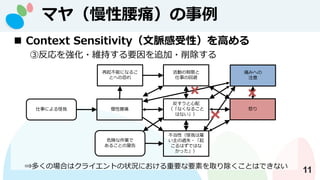 11
? Context Sensitivity}ԣߤ
۷򏊻?S֤Ҫ׷?
¤ˤ
ܤˤʤ뤳
Ȥؤο֤
ʹ
ΣꓤI
뤳Ȥξ
Ӥޤ
¤λر

ʤʤ뤳
Ϥʤ
ԣҤϹ
^ʧ?
ϤǤϤ
ä
ŭ
ʹߤؤ
ע
ޥ䣨ʹ
?यΈϤϥ饤Ȥ״rˤҪҪؤȡȤϤǤʤ
 