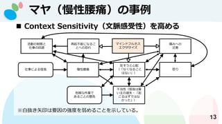 13
? Context Sensitivity}ԣߤ
¤ˤ
ܤˤʤ뤳
Ȥؤο֤
ʹ
ΣꓤI
뤳Ȥξ
Ӥޤ
¤λر

ʤʤ뤳
Ϥʤ
ԣҤϹ
^ʧ?
ϤǤϤ
ä
ŭ
ʹߤؤ
ע
ޥ䣨ʹ
ޥɥեͥ

גiʸӡҪΏȤ뤳ȤʾƤ롣
 