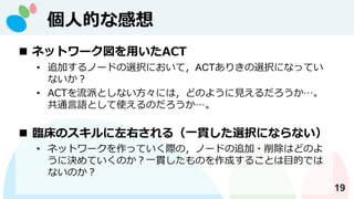 19
? ͥåȥ`äACT
? ׷ӤΩ`ɤxkˤƣACT꤭xkˤʤäƤ
ʤ
? ACTɤȤʤˤϣɤΤ褦Ҋ
ͨZȤʹΤ
? RΥҤ루һ؞xkˤʤʤ
? ͥåȥ`äƤHΣΩ`ɤ׷?ϤɤΤ
˛QƤΤ?؞Τɤ뤳ȤĿĤǤ
ʤΤ
˵Ĥʸ
 