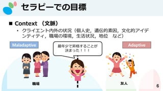 ԩ`ǤĿ
6
? Context }
? 饤״rʷzĻĥ
ƥƥέh״rλ ʤɣ
Maladaptive Adaptive
٤ǕN񤹤뤳Ȥ
Qޤä
 
 