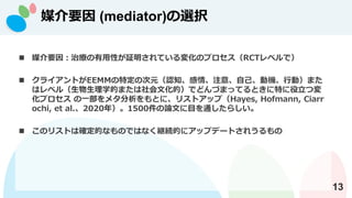 ýҪ (mediator)xk
13
? ýҪίԤ^Ƥ仯ΥץRCT٥ǣ
? 饤ȤEEMMضδԪJ֪顢ע⡢ԼәCЄӣޤ
ϥ٥루ѧĤޤĻģǤɤŤޤäƤȤؤĉ
ץ һ᥿ȤˡꥹȥåףHayes, Hofmann, Ciarr
ochi, et al.2020꣩1500ՓĤĿͨ餷
? ΥꥹȤϴ_ĤʤΤǤϤʤ@AĤ˥åץǩ`Ȥ줦
 