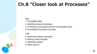 Ch.8 Closer look at ʰǳ
Ӵ
1. The EEMM GRID
2. Identifying relevant processes
3. A hierarchy of processes and the unchangeable client
4. Accessibility of process of change

5. Measuring relevant processes
6. Noticing Julie's thoughts
7. Selecting mediator
8. Action step 8.1
4
 
