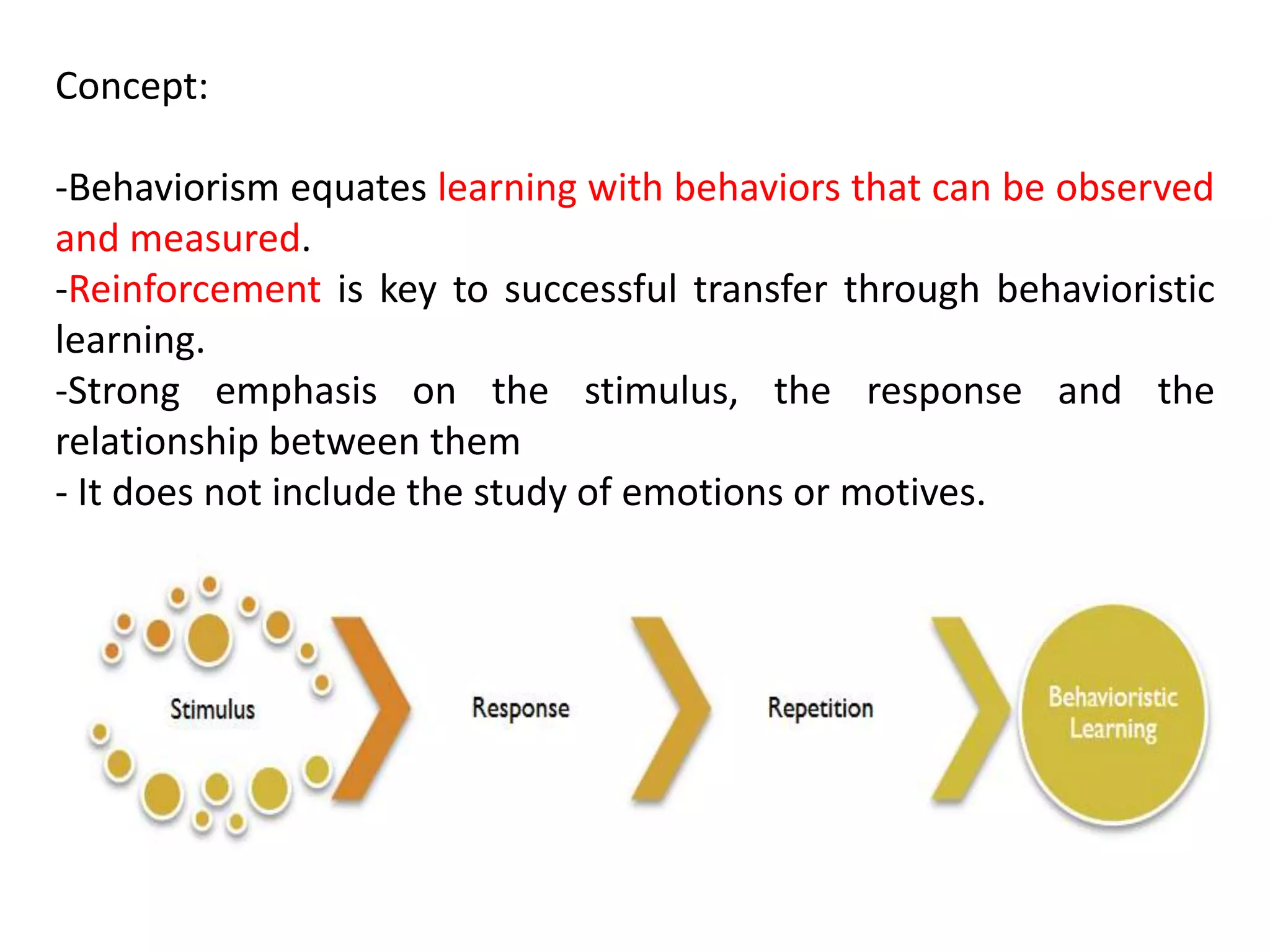 Concept:
-Behaviorism equates learning with behaviors that can be observed
and measured.
-Reinforcement is key to successful transfer through behavioristic
learning.
-Strong emphasis on the stimulus, the response and the
relationship between them
- It does not include the study of emotions or motives.
 