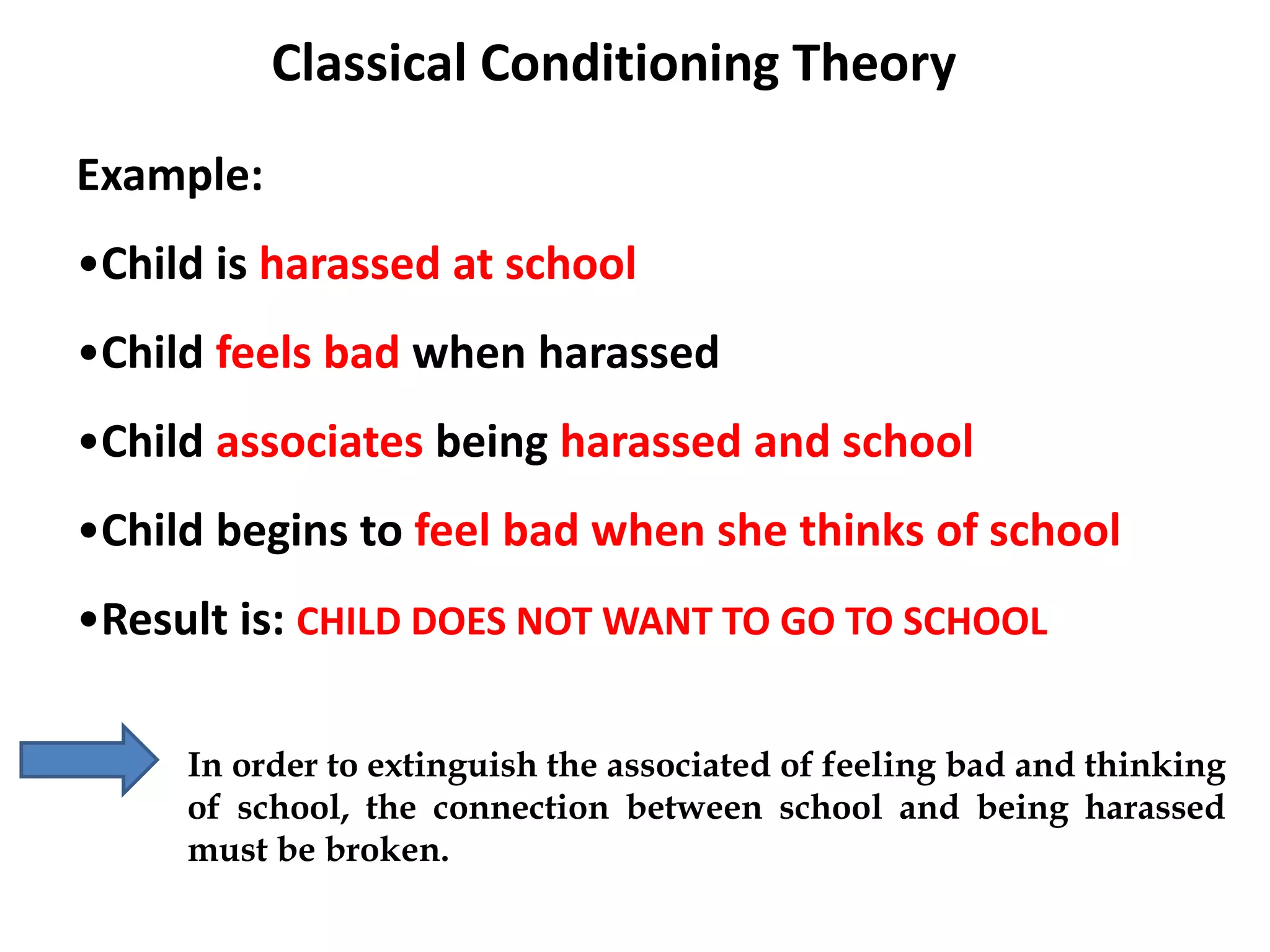 Classical Conditioning Theory
Example:
•Child is harassed at school
•Child feels bad when harassed
•Child associates being harassed and school
•Child begins to feel bad when she thinks of school
•Result is: CHILD DOES NOT WANT TO GO TO SCHOOL
In order to extinguish the associated of feeling bad and thinking
of school, the connection between school and being harassed
must be broken.
 