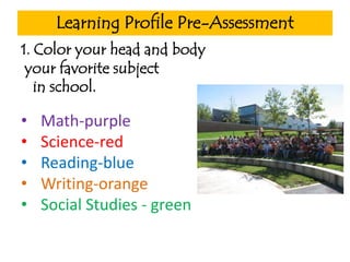 Learning Profile Pre-Assessment
1. Color your head and body

your favorite subject
in school.

•
•
•
•
•

Math-purple
Science-red
Reading-blue
Writing-orange
Social Studies - green

 