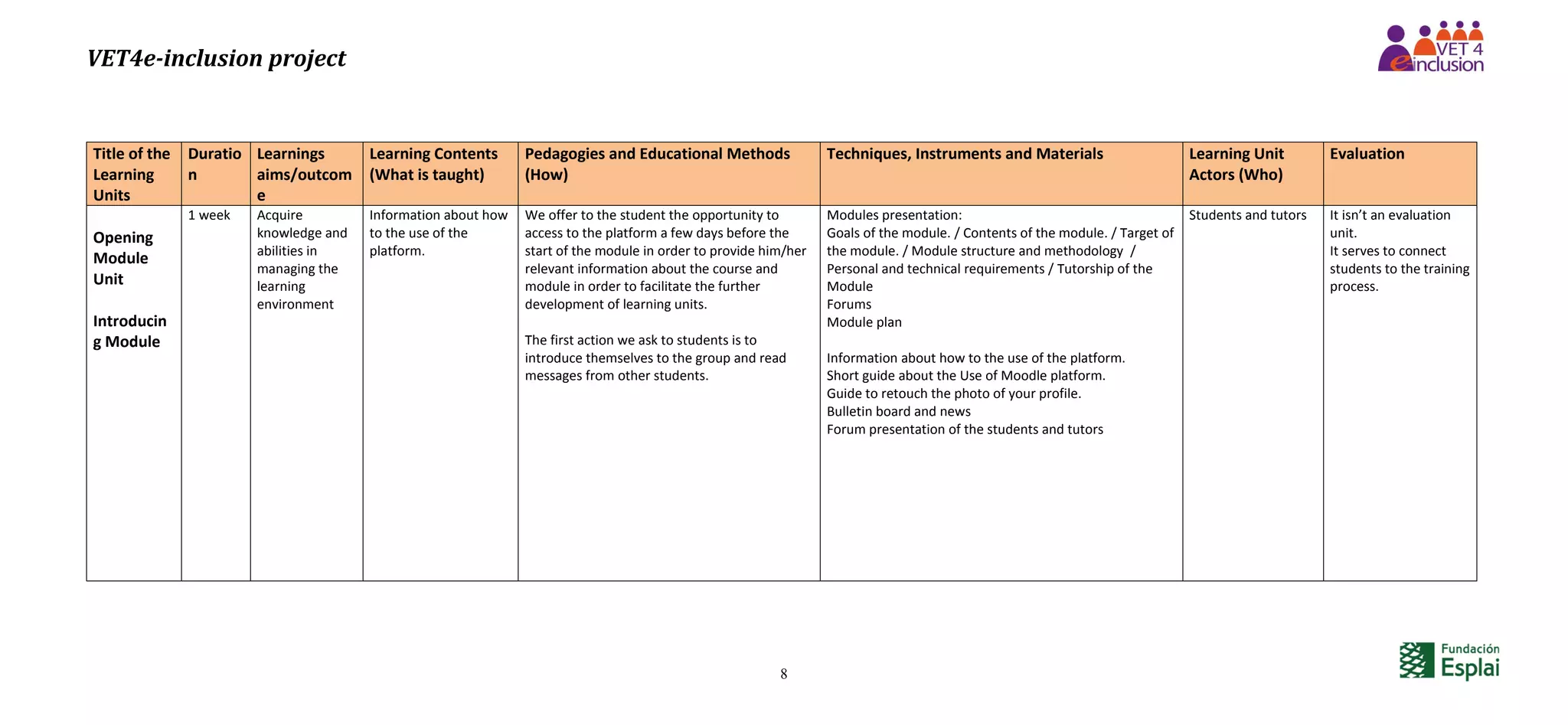 VET4e-inclusion project
8
Title of the
Learning
Units
Duratio
n
Learnings
aims/outcom
e
Learning Contents
(What is taught)
Pedagogies and Educational Methods
(How)
Techniques, Instruments and Materials Learning Unit
Actors (Who)
Evaluation
Opening
Module
Unit
Introducin
g Module
1 week Acquire
knowledge and
abilities in
managing the
learning
environment
Information about how
to the use of the
platform.
We offer to the student the opportunity to
access to the platform a few days before the
start of the module in order to provide him/her
relevant information about the course and
module in order to facilitate the further
development of learning units.
The first action we ask to students is to
introduce themselves to the group and read
messages from other students.
Modules presentation:
Goals of the module. / Contents of the module. / Target of
the module. / Module structure and methodology /
Personal and technical requirements / Tutorship of the
Module
Forums
Module plan
Information about how to the use of the platform.
Short guide about the Use of Moodle platform.
Guide to retouch the photo of your profile.
Bulletin board and news
Forum presentation of the students and tutors
Students and tutors It isn’t an evaluation
unit.
It serves to connect
students to the training
process.
 