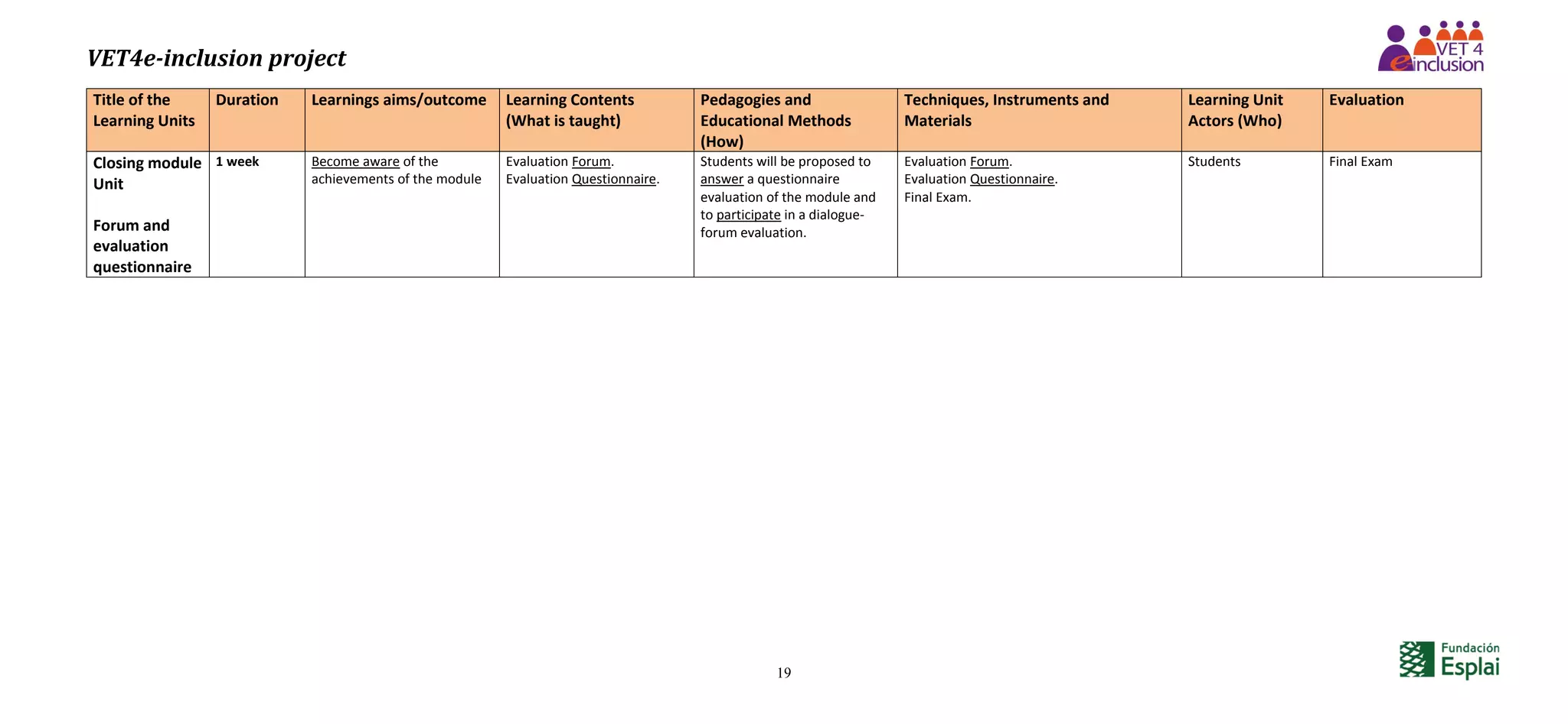 VET4e-inclusion project
19
Title of the
Learning Units
Duration Learnings aims/outcome Learning Contents
(What is taught)
Pedagogies and
Educational Methods
(How)
Techniques, Instruments and
Materials
Learning Unit
Actors (Who)
Evaluation
Closing module
Unit
Forum and
evaluation
questionnaire
1 week Become aware of the
achievements of the module
Evaluation Forum.
Evaluation Questionnaire.
Students will be proposed to
answer a questionnaire
evaluation of the module and
to participate in a dialogue-
forum evaluation.
Evaluation Forum.
Evaluation Questionnaire.
Final Exam.
Students Final Exam
 