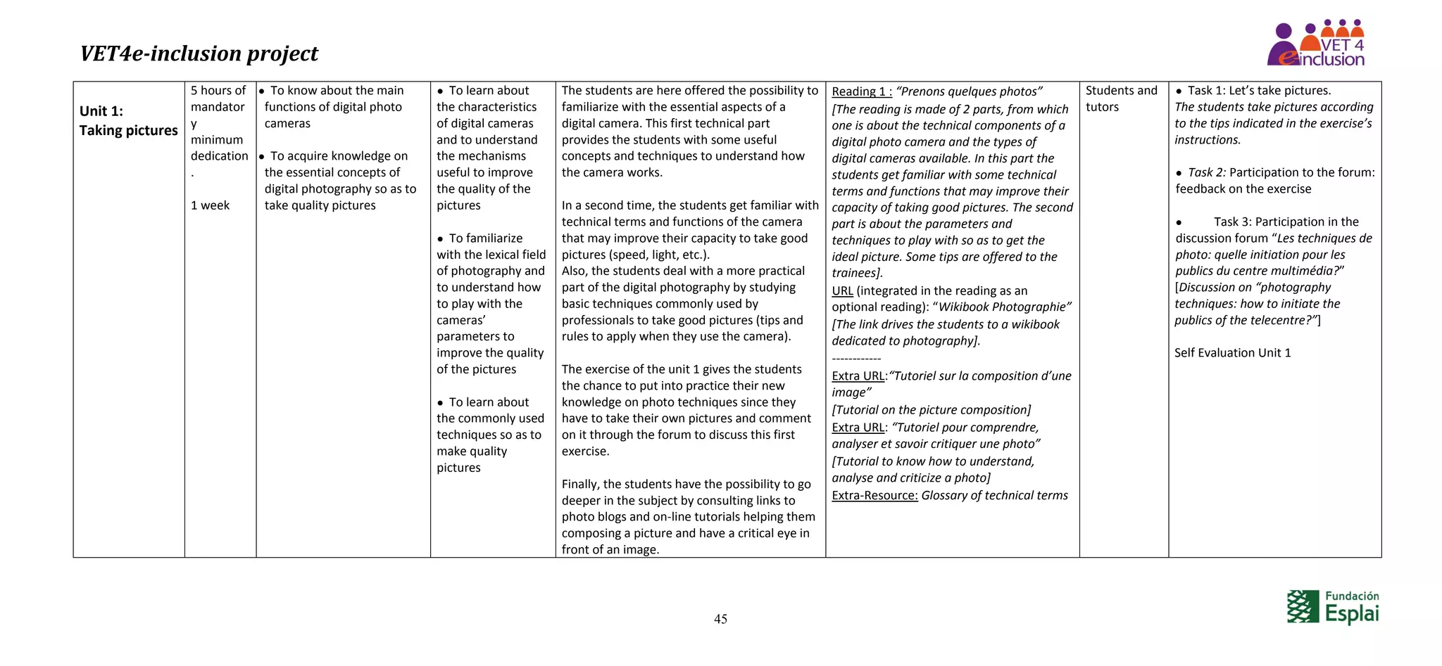 VET4e-inclusion project
45
Unit 1:
Taking pictures
5 hours of
mandator
y
minimum
dedication
.
1 week
 To know about the main
functions of digital photo
cameras
 To acquire knowledge on
the essential concepts of
digital photography so as to
take quality pictures
 To learn about
the characteristics
of digital cameras
and to understand
the mechanisms
useful to improve
the quality of the
pictures
 To familiarize
with the lexical field
of photography and
to understand how
to play with the
cameras’
parameters to
improve the quality
of the pictures
 To learn about
the commonly used
techniques so as to
make quality
pictures
The students are here offered the possibility to
familiarize with the essential aspects of a
digital camera. This first technical part
provides the students with some useful
concepts and techniques to understand how
the camera works.
In a second time, the students get familiar with
technical terms and functions of the camera
that may improve their capacity to take good
pictures (speed, light, etc.).
Also, the students deal with a more practical
part of the digital photography by studying
basic techniques commonly used by
professionals to take good pictures (tips and
rules to apply when they use the camera).
The exercise of the unit 1 gives the students
the chance to put into practice their new
knowledge on photo techniques since they
have to take their own pictures and comment
on it through the forum to discuss this first
exercise.
Finally, the students have the possibility to go
deeper in the subject by consulting links to
photo blogs and on-line tutorials helping them
composing a picture and have a critical eye in
front of an image.
Reading 1 : “Prenons quelques photos”
[The reading is made of 2 parts, from which
one is about the technical components of a
digital photo camera and the types of
digital cameras available. In this part the
students get familiar with some technical
terms and functions that may improve their
capacity of taking good pictures. The second
part is about the parameters and
techniques to play with so as to get the
ideal picture. Some tips are offered to the
trainees].
URL (integrated in the reading as an
optional reading): “Wikibook Photographie”
[The link drives the students to a wikibook
dedicated to photography].
------------
Extra URL:“Tutoriel sur la composition d’une
image”
[Tutorial on the picture composition]
Extra URL: “Tutoriel pour comprendre,
analyser et savoir critiquer une photo”
[Tutorial to know how to understand,
analyse and criticize a photo]
Extra-Resource: Glossary of technical terms
Students and
tutors
 Task 1: Let’s take pictures.
The students take pictures according
to the tips indicated in the exercise’s
instructions.
 Task 2: Participation to the forum:
feedback on the exercise
 Task 3: Participation in the
discussion forum “Les techniques de
photo: quelle initiation pour les
publics du centre multimédia?”
[Discussion on “photography
techniques: how to initiate the
publics of the telecentre?”]
Self Evaluation Unit 1
 