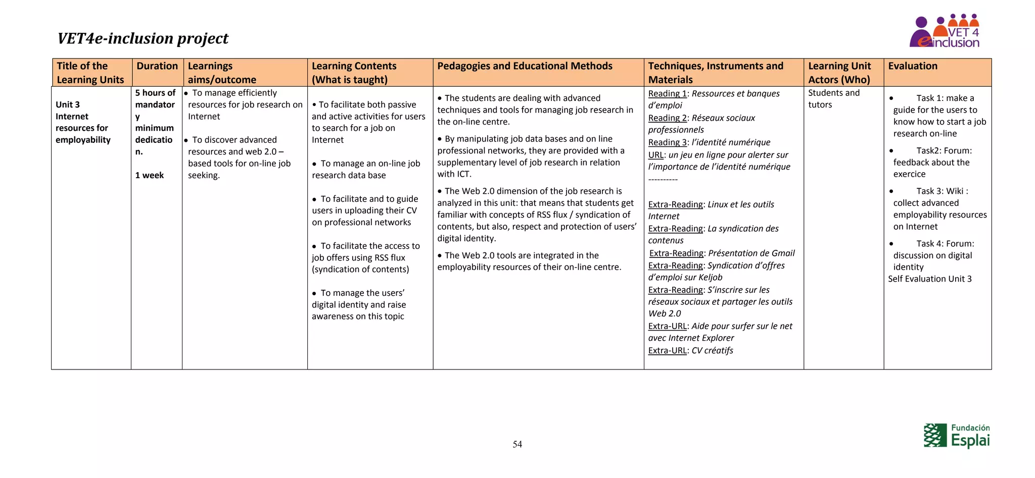 VET4e-inclusion project
54
Title of the
Learning Units
Duration Learnings
aims/outcome
Learning Contents
(What is taught)
Pedagogies and Educational Methods Techniques, Instruments and
Materials
Learning Unit
Actors (Who)
Evaluation
Unit 3
Internet
resources for
employability
5 hours of
mandator
y
minimum
dedicatio
n.
1 week
 To manage efficiently
resources for job research on
Internet
 To discover advanced
resources and web 2.0 –
based tools for on-line job
seeking.
• To facilitate both passive
and active activities for users
to search for a job on
Internet
 To manage an on-line job
research data base
 To facilitate and to guide
users in uploading their CV
on professional networks
 To facilitate the access to
job offers using RSS flux
(syndication of contents)
 To manage the users’
digital identity and raise
awareness on this topic
 The students are dealing with advanced
techniques and tools for managing job research in
the on-line centre.
 By manipulating job data bases and on line
professional networks, they are provided with a
supplementary level of job research in relation
with ICT.
 The Web 2.0 dimension of the job research is
analyzed in this unit: that means that students get
familiar with concepts of RSS flux / syndication of
contents, but also, respect and protection of users’
digital identity.
 The Web 2.0 tools are integrated in the
employability resources of their on-line centre.
Reading 1: Ressources et banques
d’emploi
Reading 2: Réseaux sociaux
professionnels
Reading 3: l’identité numérique
URL: un jeu en ligne pour alerter sur
l’importance de l’identité numérique
----------
Extra-Reading: Linux et les outils
Internet
Extra-Reading: La syndication des
contenus
Extra-Reading: Présentation de Gmail
Extra-Reading: Syndication d’offres
d’emploi sur Keljob
Extra-Reading: S’inscrire sur les
réseaux sociaux et partager les outils
Web 2.0
Extra-URL: Aide pour surfer sur le net
avec Internet Explorer
Extra-URL: CV créatifs
Students and
tutors
 Task 1: make a
guide for the users to
know how to start a job
research on-line
 Task2: Forum:
feedback about the
exercice
 Task 3: Wiki :
collect advanced
employability resources
on Internet
 Task 4: Forum:
discussion on digital
identity
Self Evaluation Unit 3
 