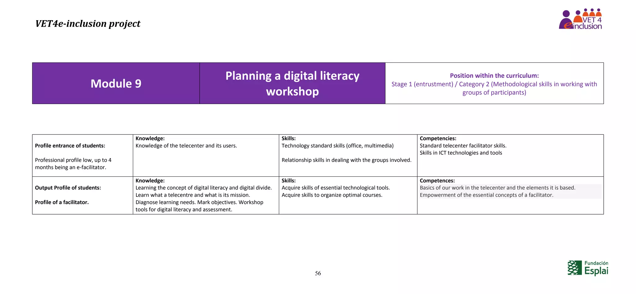 VET4e-inclusion project
56
Module 9
Planning a digital literacy
workshop
Position within the curriculum:
Stage 1 (entrustment) / Category 2 (Methodological skills in working with
groups of participants)
Profile entrance of students:
Professional profile low, up to 4
months being an e-facilitator.
Knowledge:
Knowledge of the telecenter and its users.
Skills:
Technology standard skills (office, multimedia)
Relationship skills in dealing with the groups involved.
Competencies:
Standard telecenter facilitator skills.
Skills in ICT technologies and tools
Output Profile of students:
Profile of a facilitator.
Knowledge:
Learning the concept of digital literacy and digital divide.
Learn what a telecentre and what is its mission.
Diagnose learning needs. Mark objectives. Workshop
tools for digital literacy and assessment.
Skills:
Acquire skills of essential technological tools.
Acquire skills to organize optimal courses.
Competences:
Basics of our work in the telecenter and the elements it is based.
Empowerment of the essential concepts of a facilitator.
 