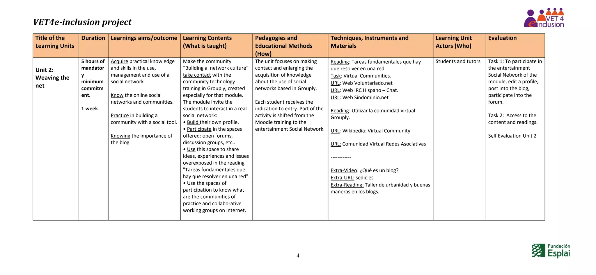 VET4e-inclusion project
4
Title of the
Learning Units
Duration Learnings aims/outcome Learning Contents
(What is taught)
Pedagogies and
Educational Methods
(How)
Techniques, Instruments and
Materials
Learning Unit
Actors (Who)
Evaluation
Unit 2:
Weaving the
net
5 hours of
mandator
y
minimum
commitm
ent.
1 week
Acquire practical knowledge
and skills in the use,
management and use of a
social network
Know the online social
networks and communities.
Practice in building a
community with a social tool.
Knowing the importance of
the blog.
Make the community
“Building a network culture”
take contact with the
community technology
training in Grouply, created
especially for that module.
The module invite the
students to interact in a real
social network:
• Build their own profile.
• Participate in the spaces
offered: open forums,
discussion groups, etc..
• Use this space to share
ideas, experiences and issues
overexposed in the reading
"Tareas fundamentales que
hay que resolver en una red".
• Use the spaces of
participation to know what
are the communities of
practice and collaborative
working groups on Internet.
The unit focuses on making
contact and enlarging the
acquisition of knowledge
about the use of social
networks based in Grouply.
Each student receives the
indication to entry. Part of the
activity is shifted from the
Moodle training to the
entertainment Social Network.
Reading: Tareas fundamentales que hay
que resolver en una red.
Task: Virtual Communities.
URL: Web Voluntariado.net
URL: Web IRC Hispano – Chat.
URL: Web Sindominio.net
Reading: Utilizar la comunidad virtual
Grouply.
URL: Wikipedia: Virtual Community
URL: Comunidad Virtual Redes Asociativas
------------
Extra-Video: ¿Qué es un blog?
Extra-URL: sedic.es
Extra-Reading: Taller de urbanidad y buenas
maneras en los blogs.
Students and tutors Task 1: To participate in
the entertainment
Social Network of the
module, edit a profile,
post into the blog,
participate into the
forum.
Task 2: Access to the
content and readings.
Self Evaluation Unit 2
 