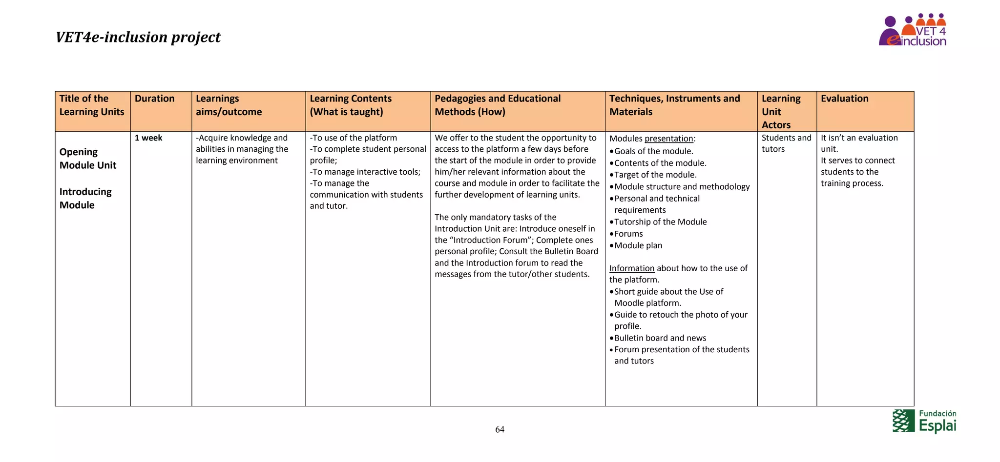 VET4e-inclusion project
64
Title of the
Learning Units
Duration Learnings
aims/outcome
Learning Contents
(What is taught)
Pedagogies and Educational
Methods (How)
Techniques, Instruments and
Materials
Learning
Unit
Actors
Evaluation
Opening
Module Unit
Introducing
Module
1 week -Acquire knowledge and
abilities in managing the
learning environment
-To use of the platform
-To complete student personal
profile;
-To manage interactive tools;
-To manage the
communication with students
and tutor.
We offer to the student the opportunity to
access to the platform a few days before
the start of the module in order to provide
him/her relevant information about the
course and module in order to facilitate the
further development of learning units.
The only mandatory tasks of the
Introduction Unit are: Introduce oneself in
the “Introduction Forum”; Complete ones
personal profile; Consult the Bulletin Board
and the Introduction forum to read the
messages from the tutor/other students.
Modules presentation:
Goals of the module.
Contents of the module.
Target of the module.
Module structure and methodology
Personal and technical
requirements
Tutorship of the Module
Forums
Module plan
Information about how to the use of
the platform.
Short guide about the Use of
Moodle platform.
Guide to retouch the photo of your
profile.
Bulletin board and news
 Forum presentation of the students
and tutors
Students and
tutors
It isn’t an evaluation
unit.
It serves to connect
students to the
training process.
 